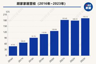 「菜鸟」切特两分球11中8 亨德森17分10助仅1失误 青岛名宿16+7